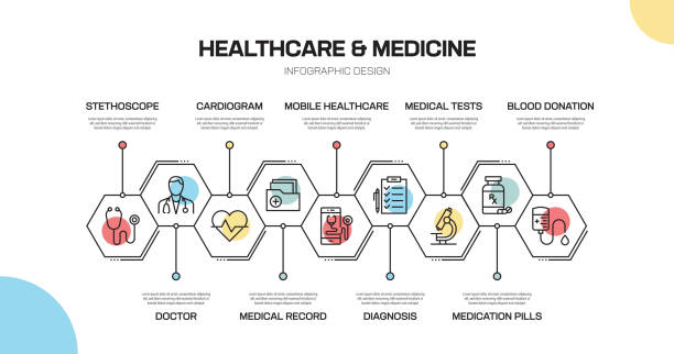 ilustraciones, imágenes clip art, dibujos animados e iconos de stock de diseño infográfico línea relacionada con la salud y la medicina - infografías médicas