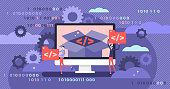 open-source-vektorillustration-winzige-programmiersprache-personenkonzept.jpg?b=1&s=170x170&k=20&c=xoMh111YT1Cyvb_lgExPpA3YJUYyut18sl1WC3GaNKE=