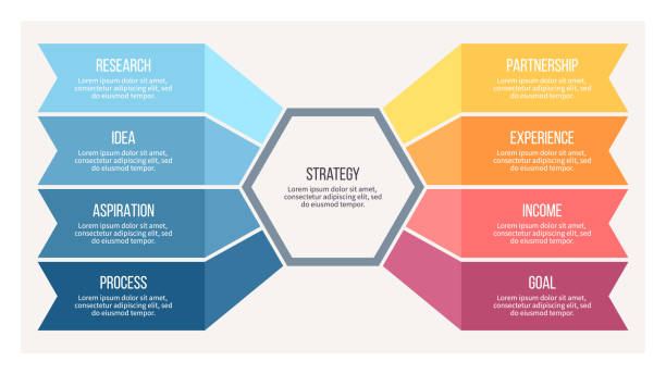 Business infographic. Organization chart with 8 options. Vector template. Business infographic. Organization chart with 8 options. Vector template. number 8 stock illustrations