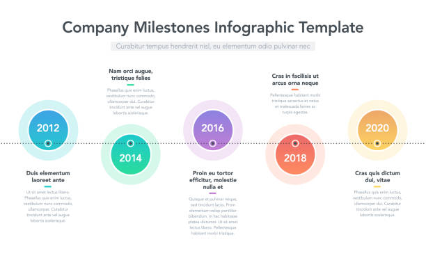 ilustraciones, imágenes clip art, dibujos animados e iconos de stock de infografía moderna para hitos de la empresa línea de tiempo con círculos coloridos y lugar para su descripción - timeline