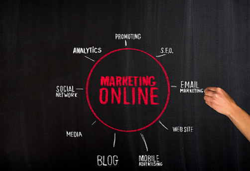 Marketing online