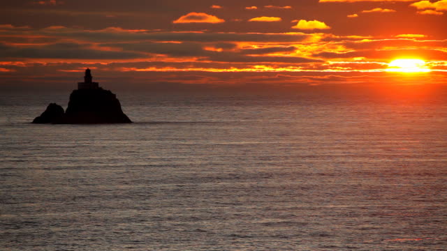 HD lighthouse sunset along Oregon Coast