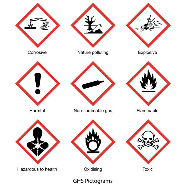 коллекция пиктограмм ghs, вектор, изолированный на белом фоне - hazardous materials protection stock illustrations