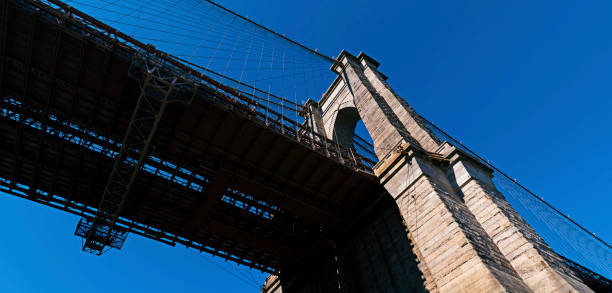 istock The Brooklyn Bridge on a clear, sunny day 1141462198