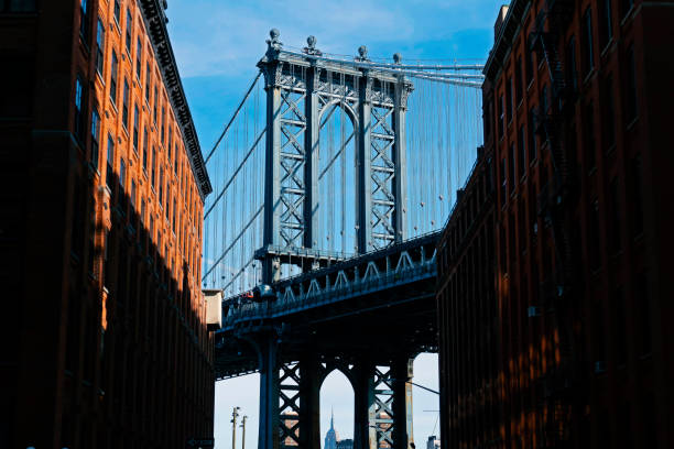 istock The Manhattan Bridge from Brooklyn 1141462225