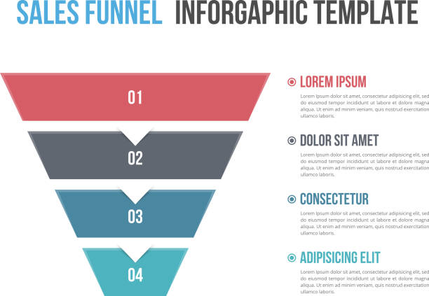 Funnel Diagram Template Funnel diagram, business infographic template, vector eps10 illustration funnel stock illustrations