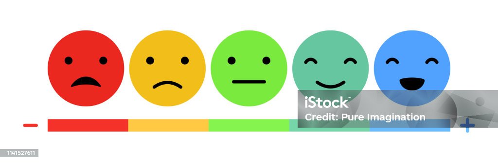 Emoticons Mood Scale Stock Illustration - Download Image Now - Research ...