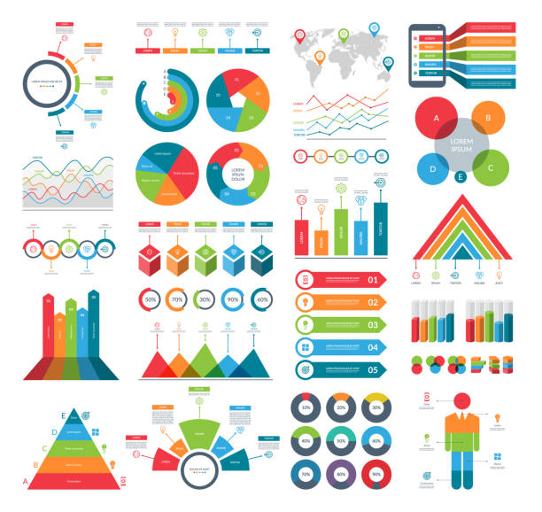 Visual Info Graph Map 4,800+ Visual Map Stock Illustrations, Royalty-Free Vector Graphics ...