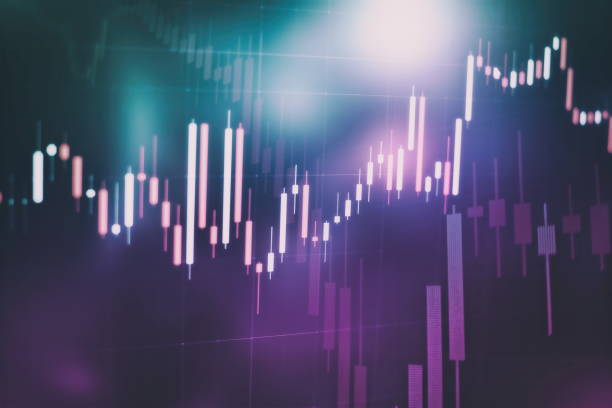istock analyzing in Forex, Commodities, Equities, Fixed Income and Emerging Markets: the charts and summary info 1141607143