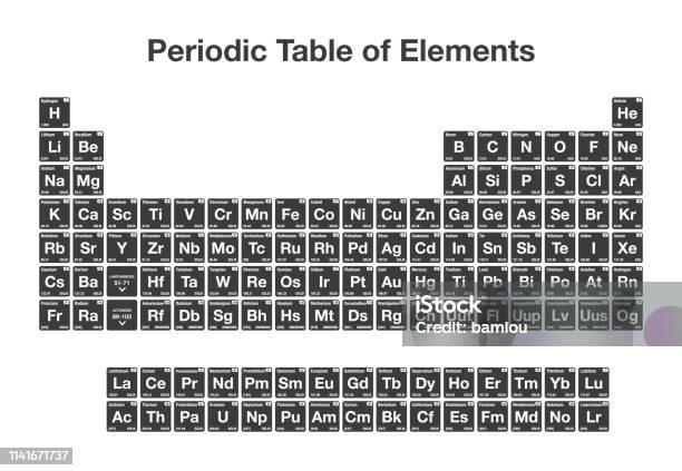 Periodic Table Of Elements Stock Illustration - Download Image Now - Alkaline, Atom, Atomic Mass