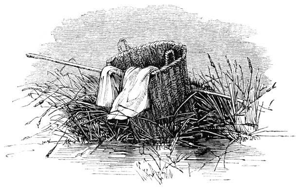 Basket with laundry resting on the waters edge from the Works of William Shakespeare. Vintage etching circa mid 19th century.