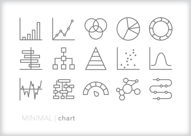 Chart line icons showing types of diagrams to display data Set of 15 chart and diagram line icons showing business, data and trending concepts such as bar chart, pie chart, fever chart, flow chart, bubble chart and bell curve family tree chart stock illustrations