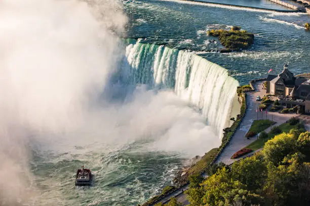 Photo of Niagara falls in North America