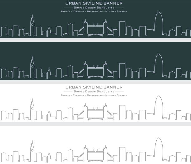 London Single Line Skyline Banner London Single Line Skyline Banner london skyline stock illustrations