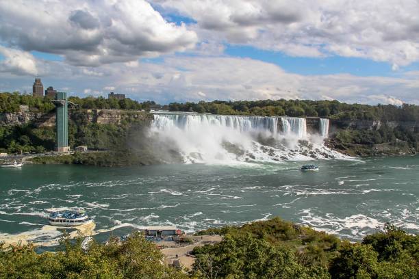 istock Niagara falls Horseshoe. Ontario. Canada. Beautiful waterfall background. 1142058908