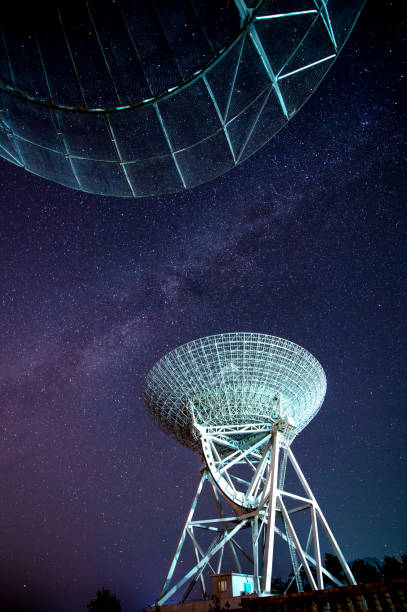istock Radio telescopes and the Milky Way at night 1142097267