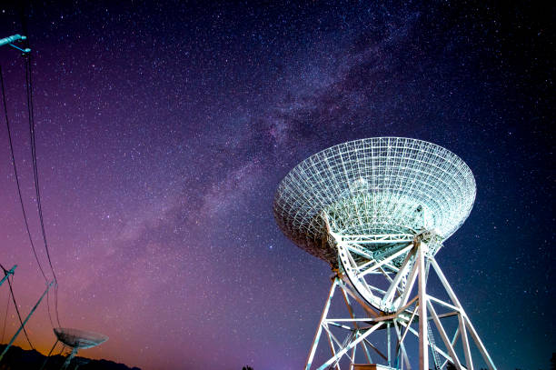 istock Radio telescopes and the Milky Way at night 1142097276