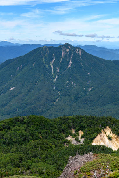 istock Mt.Taro seen from Mt.Nantaisan 1142099357