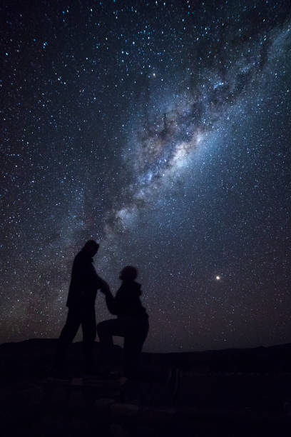 istock A couple propose in silhouette under the milky way. 1142143951