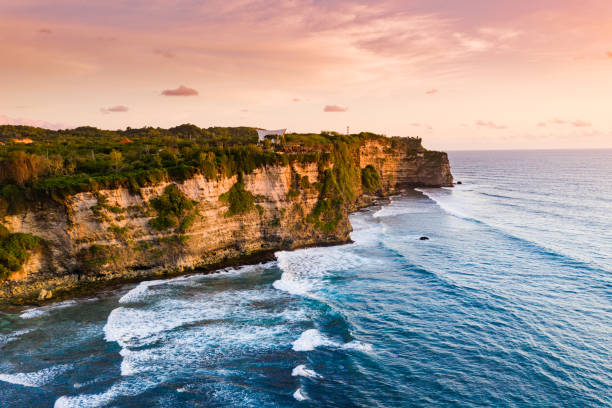 Sunset scene in Uluwatu, Bali