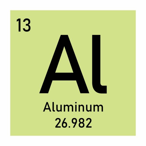 Aluminium Periodic Table Symbol