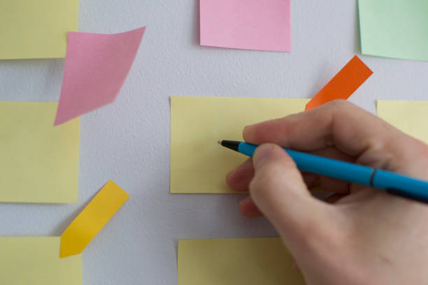 istock A male white collar employer is adding a new task to kanban board 1142240584