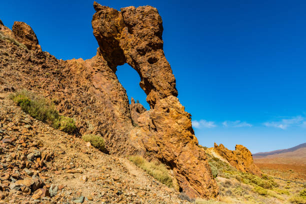 Stone arches under the El Teide volcano, Tenerife, Spain,Nikon D850