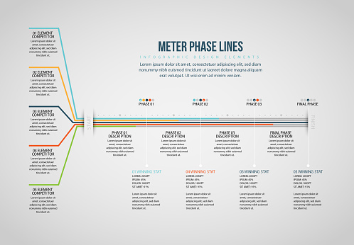 Vector illustration of Meter Phase Lines Infographic design element.