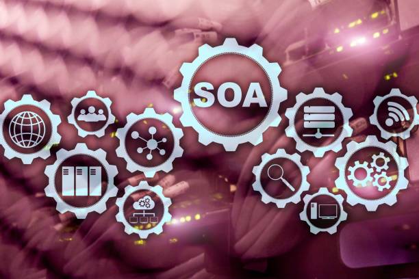 istock SOA. Business model and Information technology concept for Service Oriented Architecture under principle of service encapsulation. 1142386143