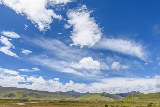 view on the way to Tibet