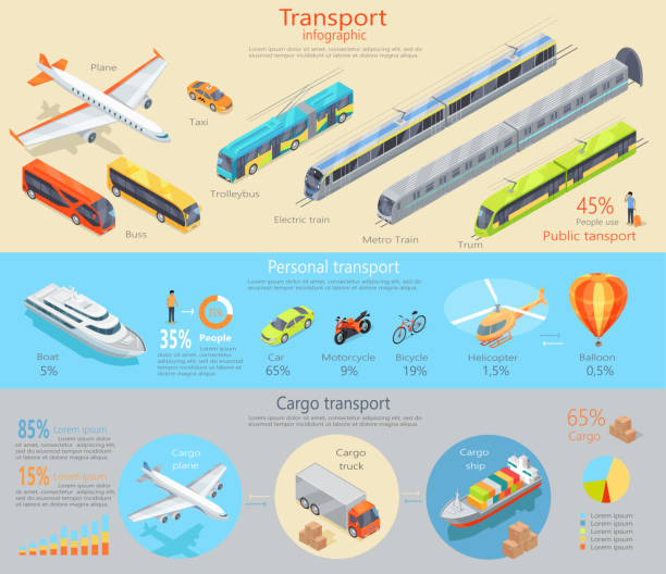 ilustraciones, imágenes clip art, dibujos animados e iconos de stock de infografía de transporte. transporte. vector - personal land vehicle illustrations