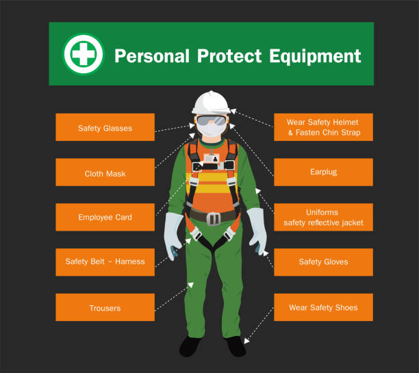 persönliche schutzausrüstung, sicherheits-vektordesign - security equipment stock-grafiken, -clipart, -cartoons und -symbole