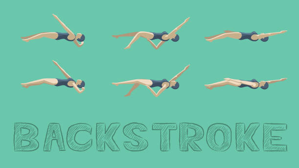 Swimming Style Backstroke Motion Sequence Woman Animation Set Stock Illustration - Download Image Now - iStock Swimming Style Backstroke Motion Sequence Woman Animation Set Stock Illustration - Download Image Now - iStock