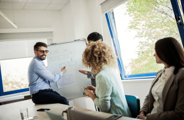 istock Startup business team on meating in modern office 1142457968