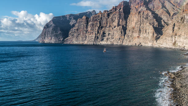 istock A small ship in the blue lagoon 1142470194