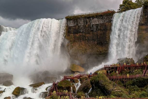 istock Niagara falls Horseshoe. Ontario. Canada. Beautiful waterfall background. 1142487051