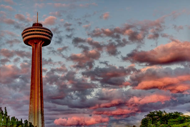 istock Skyline in Niagara Falls with a cloudy sky in HDR 1142527642