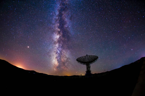 istock Radio telescopes and the Milky Way 1142558421