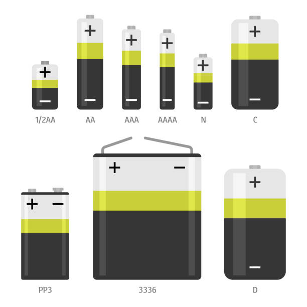 illustrations, cliparts, dessins animés et icônes de piles alcalines différentes tailles vecteur icônes ensemble - batterie