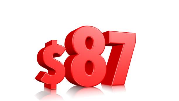 istock 87$ Eighty seven price symbol. red text 3d  render with dollar sign on white background 1142598766