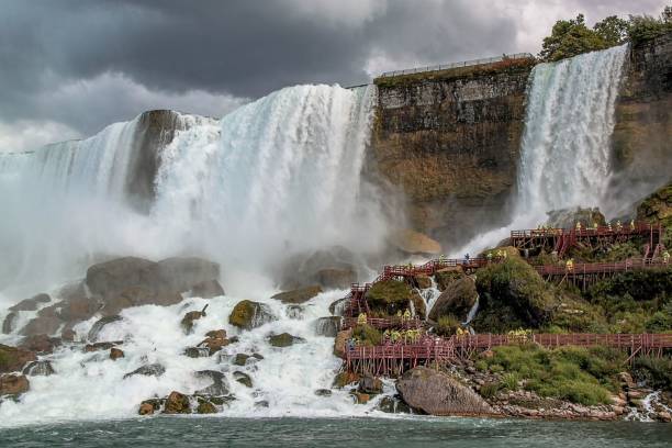 istock Niagara falls Horseshoe. Ontario. Canada. Beautiful waterfall background. 1142647459