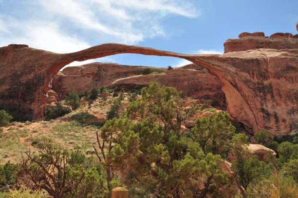 istock Landscape Arch, Arches National Park, Utah 1142673254