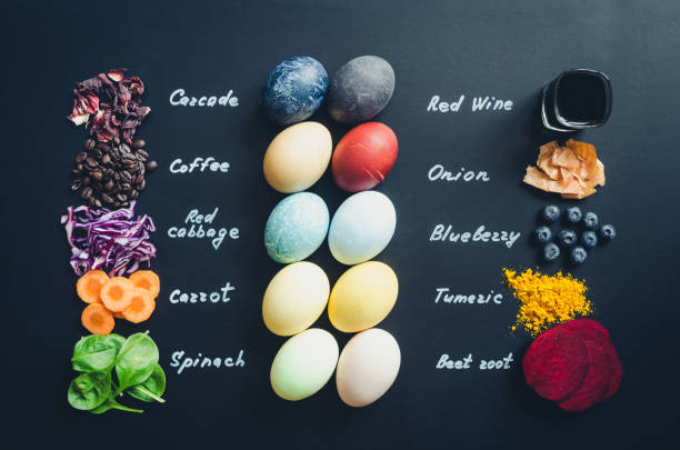 istock Homemade naturally dyed Easter eggs 1142717282