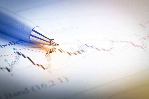 Stock market concepts