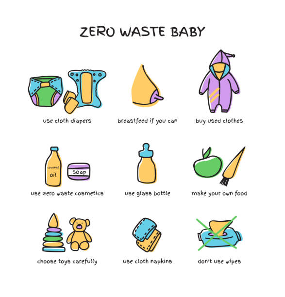 ilustrações de stock, clip art, desenhos animados e ícones de zero waste baby elements vector doodle illustration - desperdício alimentar