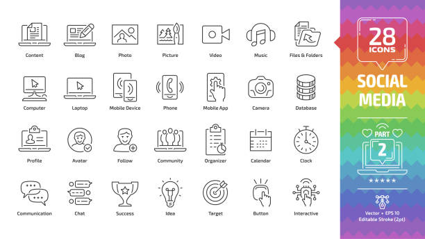 Social media network editable stroke outline icon set part 2 with global internet digital technology, computer, laptop and mobile device, web content: blog, photo, picture, video and music line sign. vector art illustration