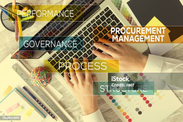 Procurement Management Concept Stock Photo - Download Image Now - Achievement, Organization, Motion