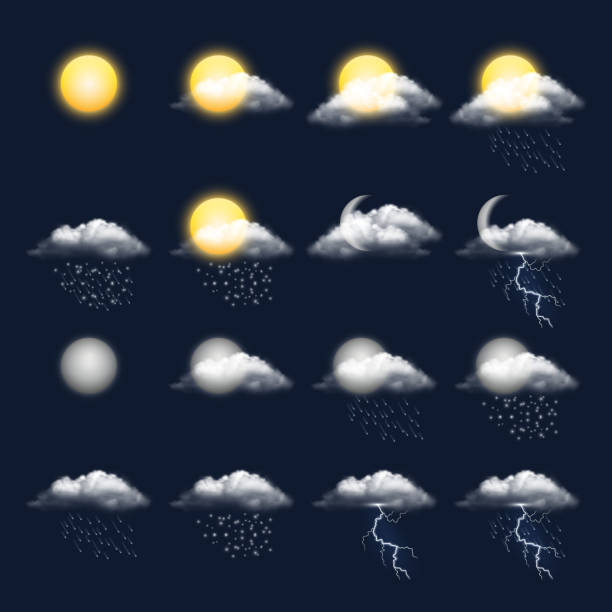 メテオリアルなアイコン。雲、太陽、雨、風、雪、ベクトル、天気、シンボル - weather climate cyclone icon set点のイラスト素材／クリップアート素材／マンガ素材／アイコン素材