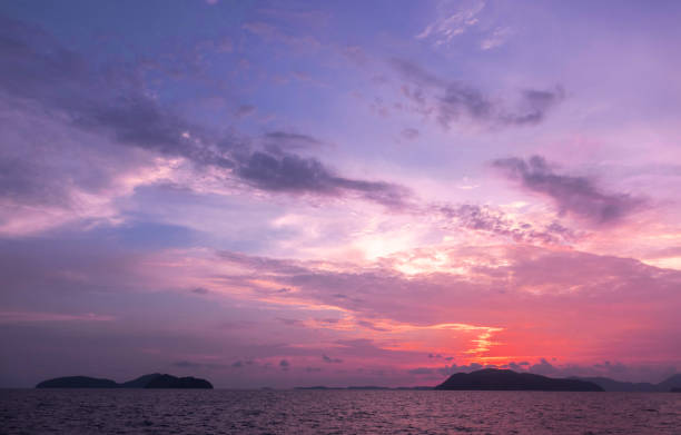 istock Landscape sunset on the beach phuket Thailand 1142849671