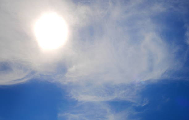 Clouds on sky